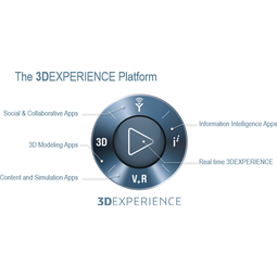 3DEXPERIENCE Application