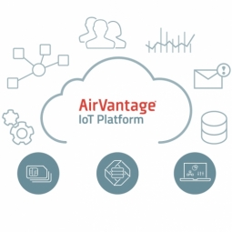 AirVantage® IoT Platform