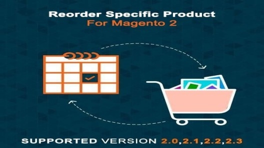 Magento 2 Reorder Specific Products 