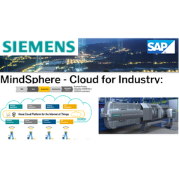 MindSphere - Siemens Cloud for Industry