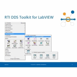 RTI DDS Toolkit for LabVIEW