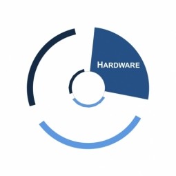 Machine Authentication