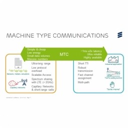 Machine Type Communications