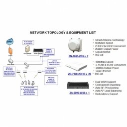Indoor Positioning Systems
