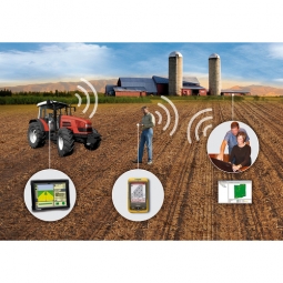 Farm Monitoring & Precision Farming